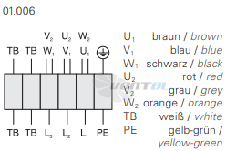 Rosenberg EKAD 355-4 - описание, технические характеристики, графики